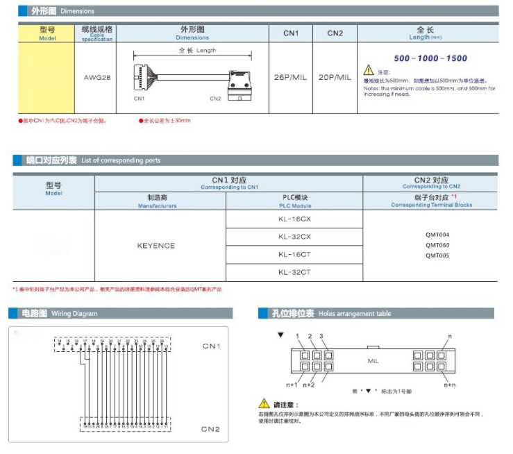 MIL連接電纜線參數圖