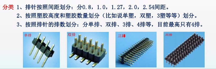 排針連接器規格參數圖文介紹