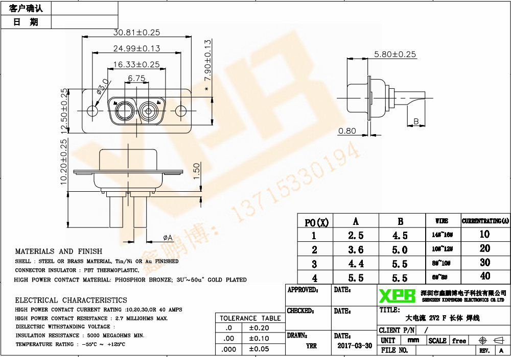 2V2 F 長體焊線連接器規格書